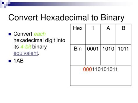 Ppt Binary Conversions Powerpoint Presentation Free
