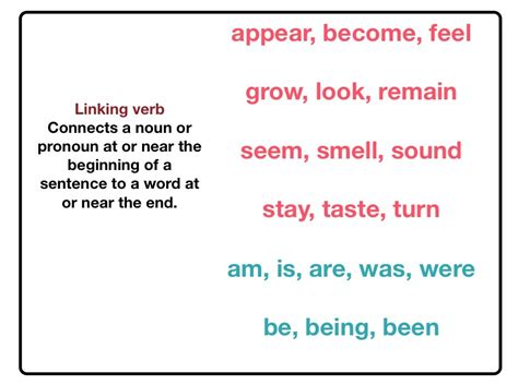 What Are Linking Verbs Eage Tutor