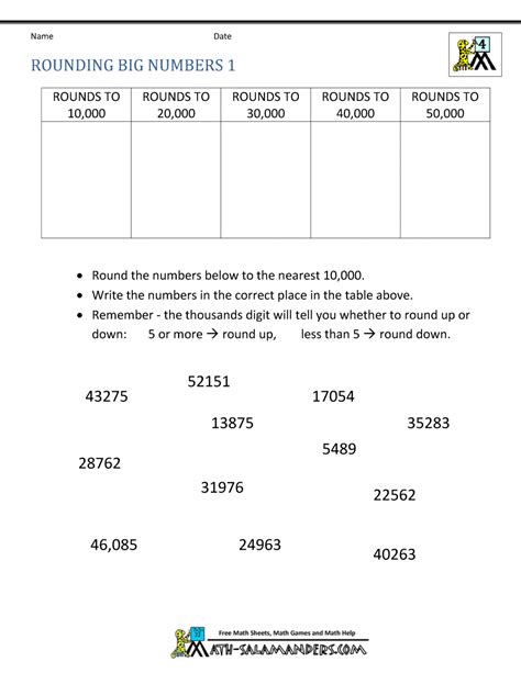 Rounding Numbers For Grade 4