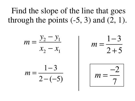 Finding Slope Given A Graph And Two Points
