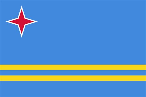 Flag Of Aruba Collection Of Flags