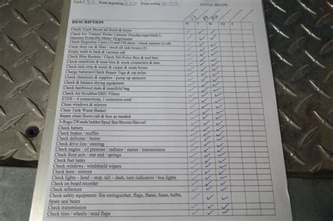 Employee Van Checklist, What do you think? | TruckMount Forums #1 Carpet Cleaning Forums