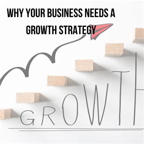 Growth Strategy For Your Business The Key To Success In 2023