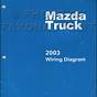 Wiring Diagram Manual Electrical Mazda B4000