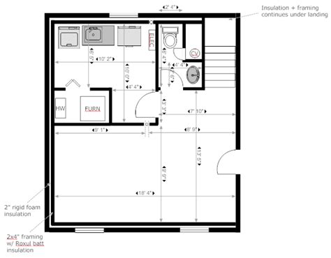 Framing the walls day 2: Basement Layout Ideas « Greg MacLellan