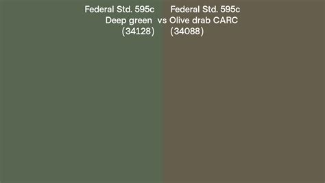 Federal Std 595c 34128 Deep Green Vs 34088 Olive Drab Carc Side By