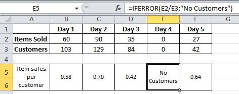 Iferror Function - Beat Excel!