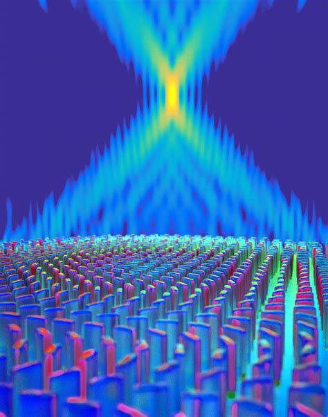 Meta Lens Works In The Visible Spectrum Sees Smaller Than A Wavelength