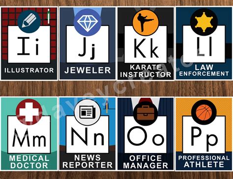 Careers And Professions Alphabet Abc Banner Teacher Etsy