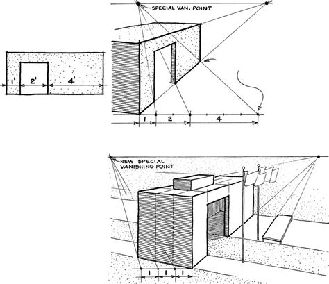 Discussion in 'general discussion' started by neil_g, 13 sep 2017. How To Draw Scale 2 Point Perspective - Perspective Drawing