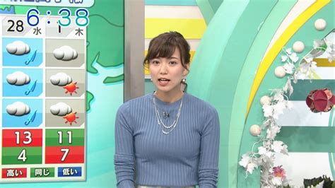 Отказаться от подписки на канал アナ推シ～? ABC朝日放送テレビの斎藤真美アナがかわいい!気になるカップ ...