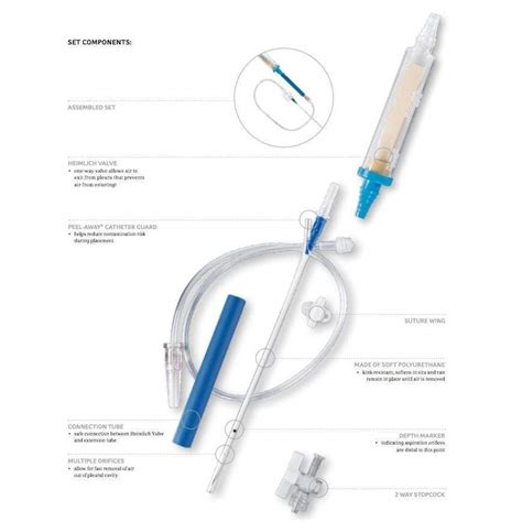 Pneumothorax Set 8fr Catheter Chest Decompression Device — Medshop