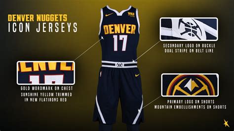 Sports logo history has excerpt sections from this syndicated post. Denver Nuggets on Twitter: "Icon details. #EVOLVE2018…