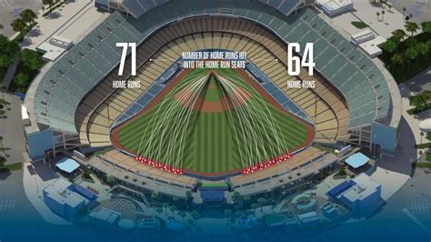 Dodger Stadium Seat Color Meaning