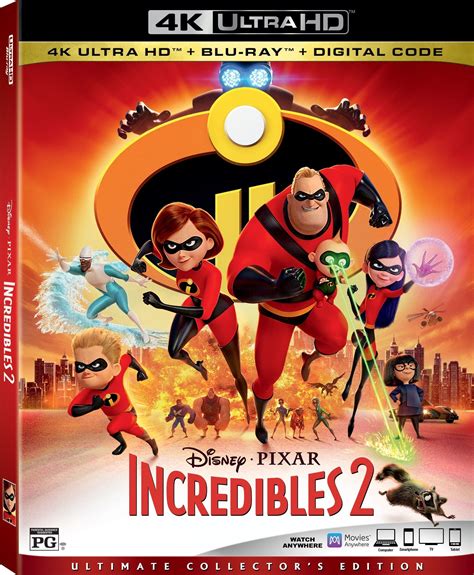 Incredibles2 4kultrahdcover Screen Connections