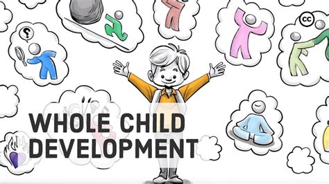 Whole Child Development 4 Natural Forces Behind All Learning The
