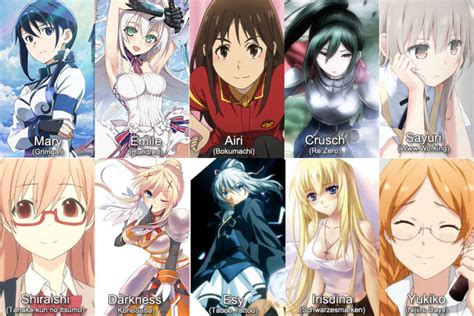 10 Melhores Garotas De Anime De 2016 Top Waifus Intoxianime