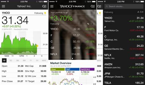It's a phenomenal finance app. Yahoo Finance App for iPhone and iPad Updated With New ...