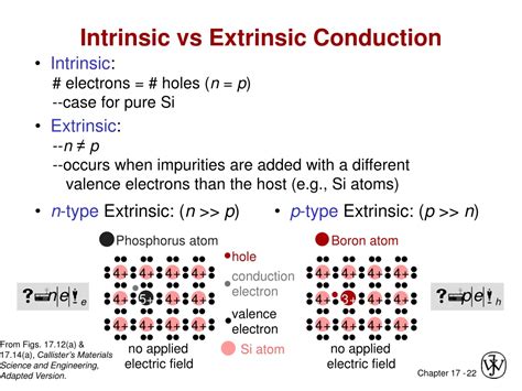 Ppt Chapter 17 Electrical Properties Powerpoint Presentation Free