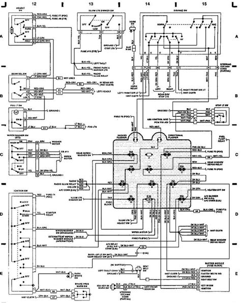 Plug in the corresponding connections from the hardtop overlay harness (item 1). 1995 Jeep Wrangler Wiring Diagram Awesome in 2020 | Jeep wrangler engine, Jeep wrangler, Jeep yj