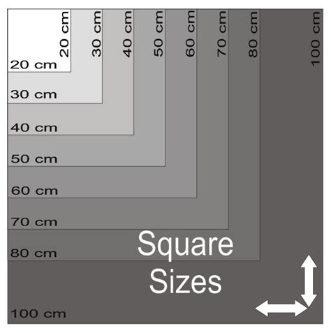 What Are Typical Canvas Sizes