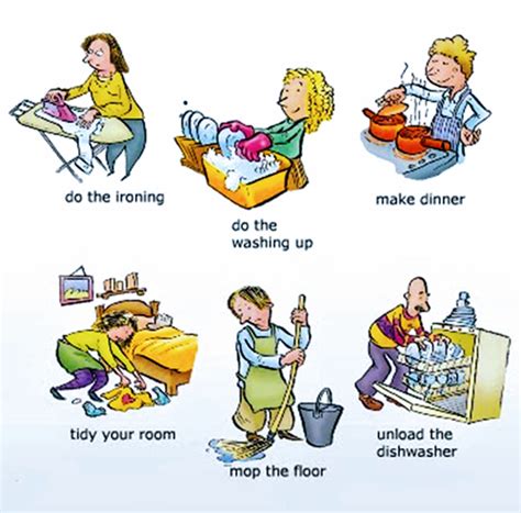 Vocabulary Household Chores 2 Welcome To Learn English With Carlo