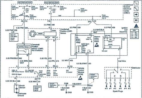 1993 Isuzu Npr Wiring Diagrams