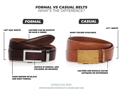 How To Choose Belt Size The Proper Belt Length For Men · Effortless Gent