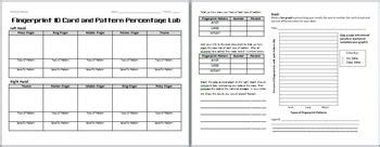 Before referring to forensic science worksheets be sure to recognize that schooling is usually our step to a more rewarding another day. 31 Forensic Science Fingerprints Worksheet - Worksheet ...