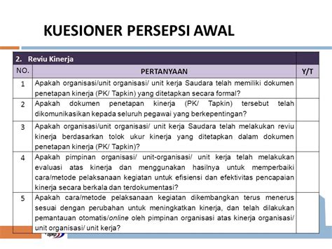 Demikian surat undangan ini kami sampaikan, mengingat pentingnya rapat tersebut mengharapkan dengan sangat kehadiran bapak. Contoh Surat Undangan Rapat Tentang Meningkatkan Kinerja ...