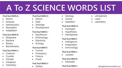 A To Z Science Words List English Grammar Pdf