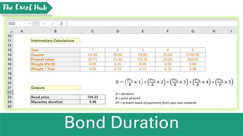 How To Calculate Duration Between Time In Excel Printable Templates Free