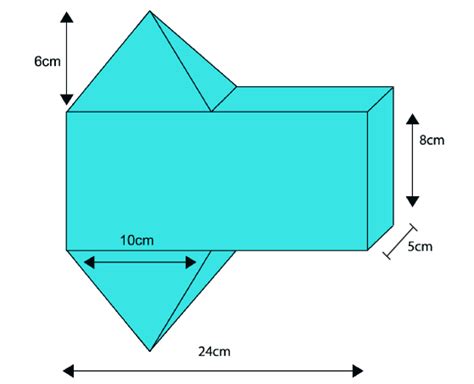 Dikutip dari wikipedia, kubus ialah sebuah bangun ruang tiga dimensi yang dalam menghitung volume kubus kita perlu tahu nilai hasil dari perkalian sisi panjang, lebar, serta. Volume Bangun Gabungan Bangun Ruang | Mikirbae