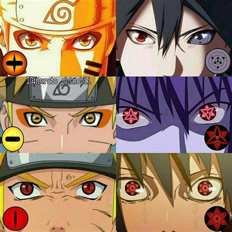 Naruto Sasuke Eye Development Anime Amino