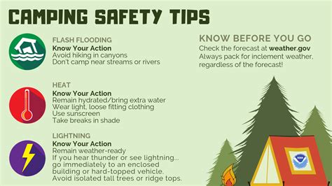 Outdoor Activities Flooding Safety And Preparedness