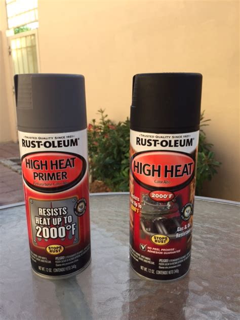 Can you paint over Powder Coating? - Harley Davidson Forums