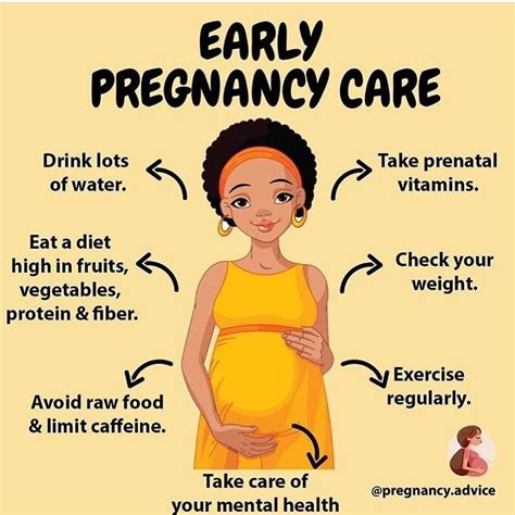 Some Tips For Early Pregnancy For New Would Be Moms Enjoy This