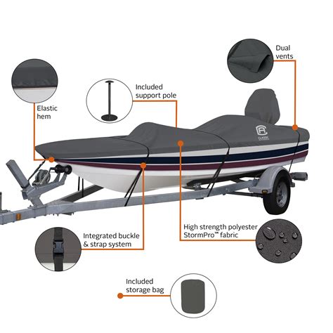 Classic Accessories Stormpro Heavy Duty Outboard Ski Boat Cover Fits