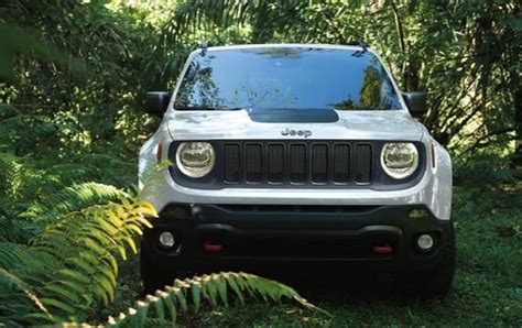 Locations Of Nine Jeep Easter Eggs On The 2019 Jeep Renegade