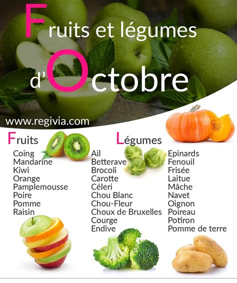 Fruits Et Légumes De Saison Du Mois Doctobre Quelles Variétés Manger