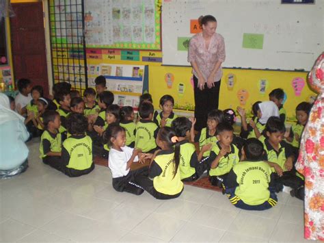 Prasekolah Sk Palong 5f Tunjang Bahasa Inggeris Bersama Tenaga