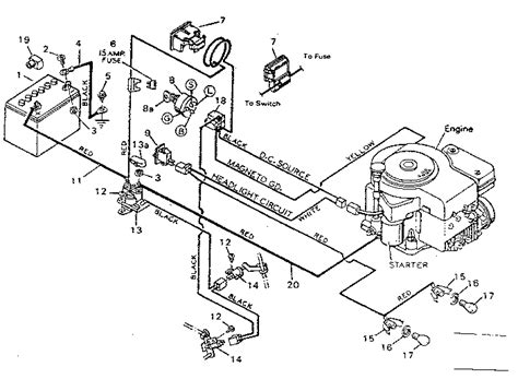Craftsman 42 mower deck diagram great installation of wiring diagram craftsman gt 5000. WIRING DIAGRAM Diagram & Parts List for Model 502255381 Craftsman-Parts Riding-Mower-Tractor ...