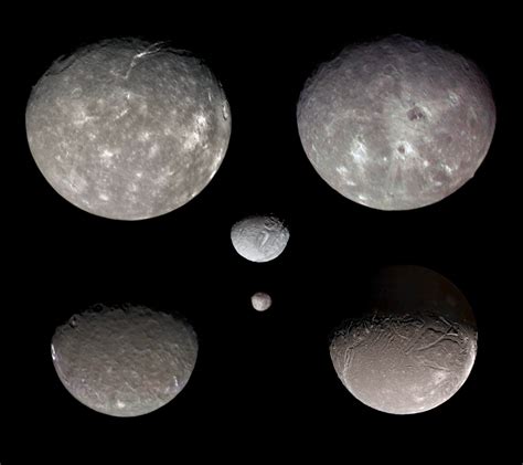The Moons Of Uranus To Scale The Planetary Society