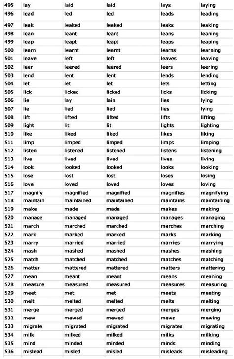 1000 English Verbs Formspdf Verb Forms English Verbs Verb Words
