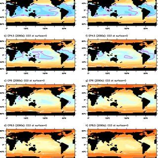 The sers scenarios have close analogues in the rcp scenarios. For the various RCP scenarios, the global annual averaged ...
