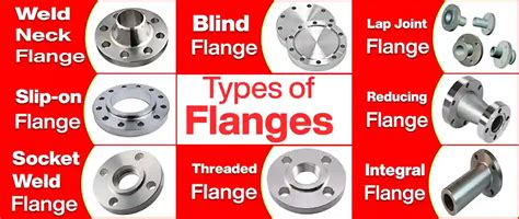 What Is Flange And Types Of Flanges Download 5 Free Pdf