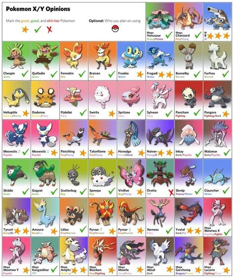 The pokemon x and y hairstyles for consistently is a polish of twists, a reasonable geometry of the lines and simple carelessness, giving the picture of a lively coquetry. My Opinions on X and Y Pokemon - All of You Are Great ...