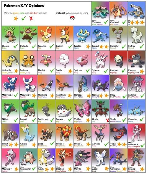 Mar 10, 2014 · the lucario x/y player model ported from l4d2 by mouth trash. My Opinions on X and Y Pokemon - All of You Are Great ...