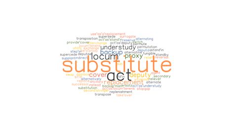 SUBSTITUTE: Synonyms and Related Words. What is Another Word for ...