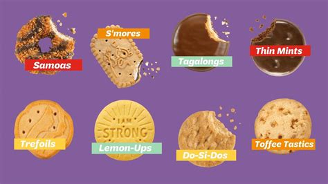 girl scout cookie tier list